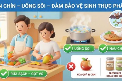 CHUNG TAY PHÒNG, CHỐNG DỊCH BỆNH DO VIRUS NIPAH